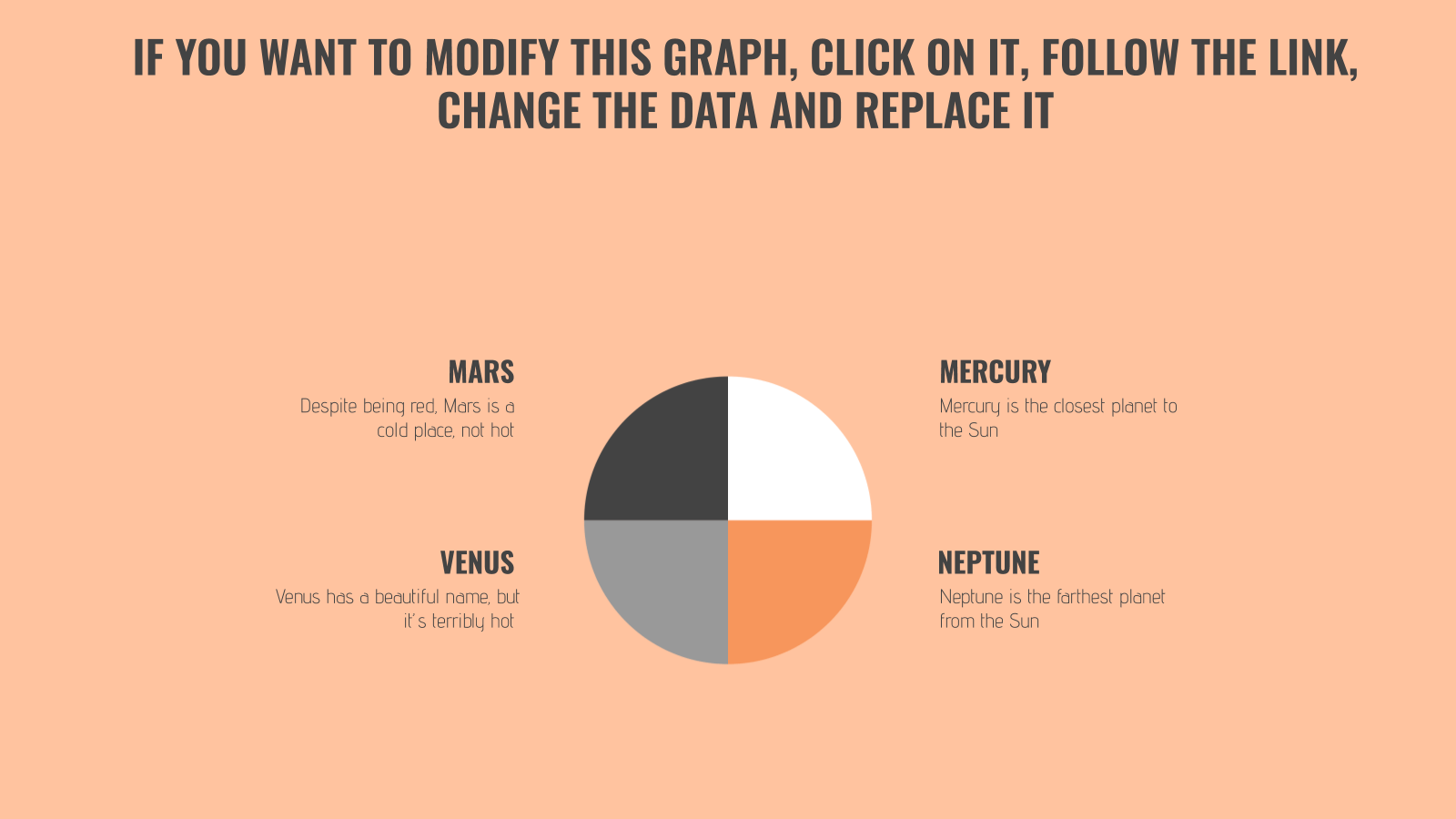 E-learning-pie-chart