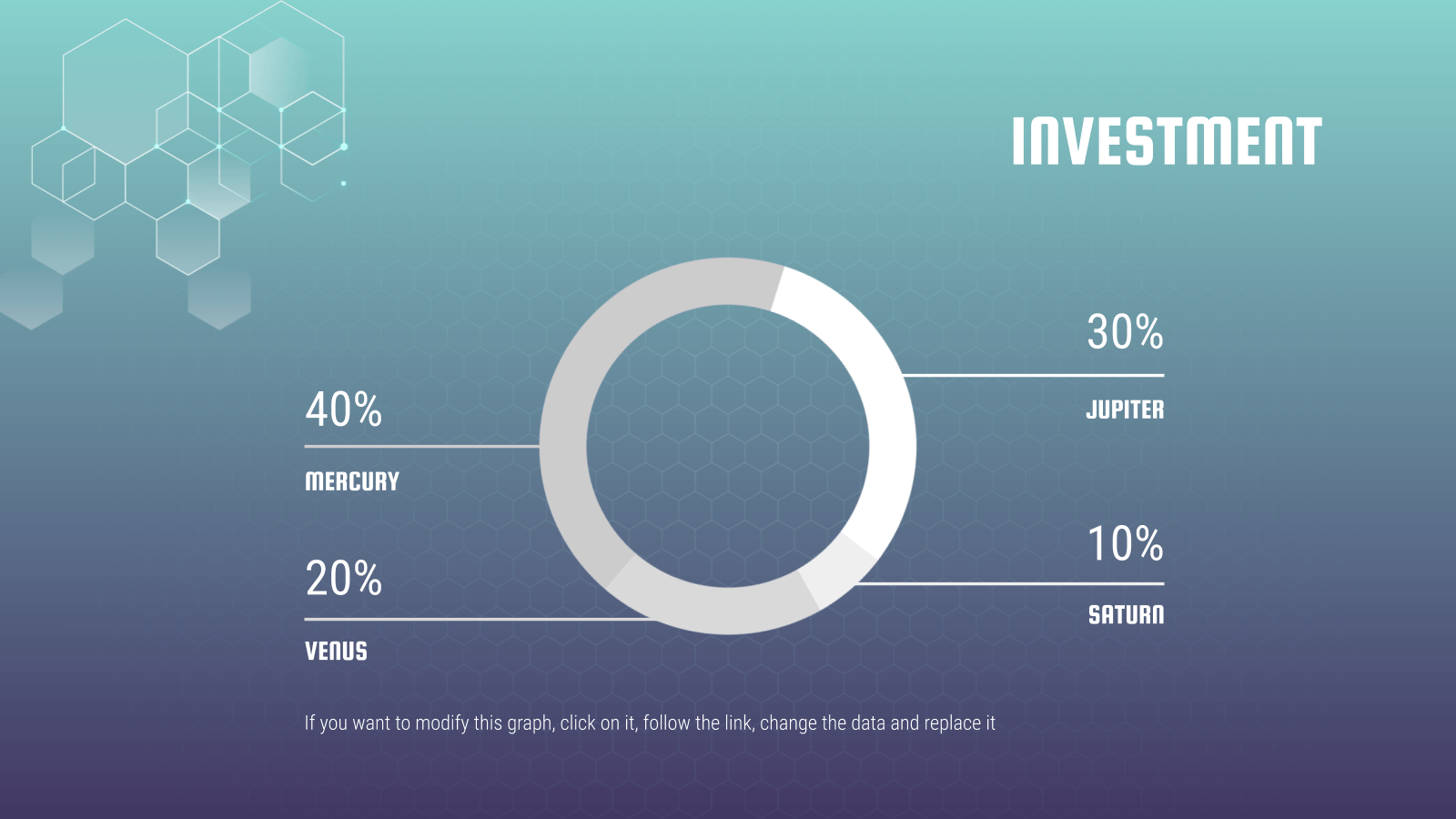 Tech-startup-investment Tech-startup-investment