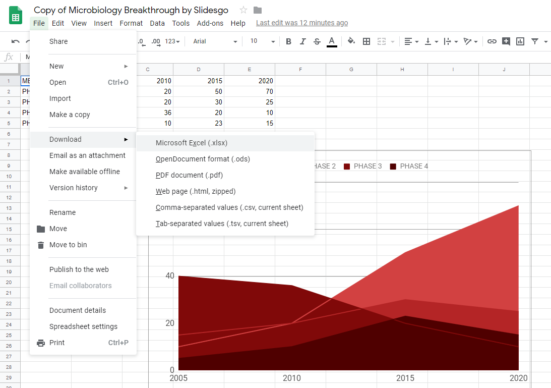 How to Insert Charts in PowerPoint -15