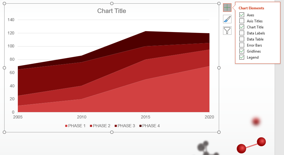 How to Insert Charts in PowerPoint -5