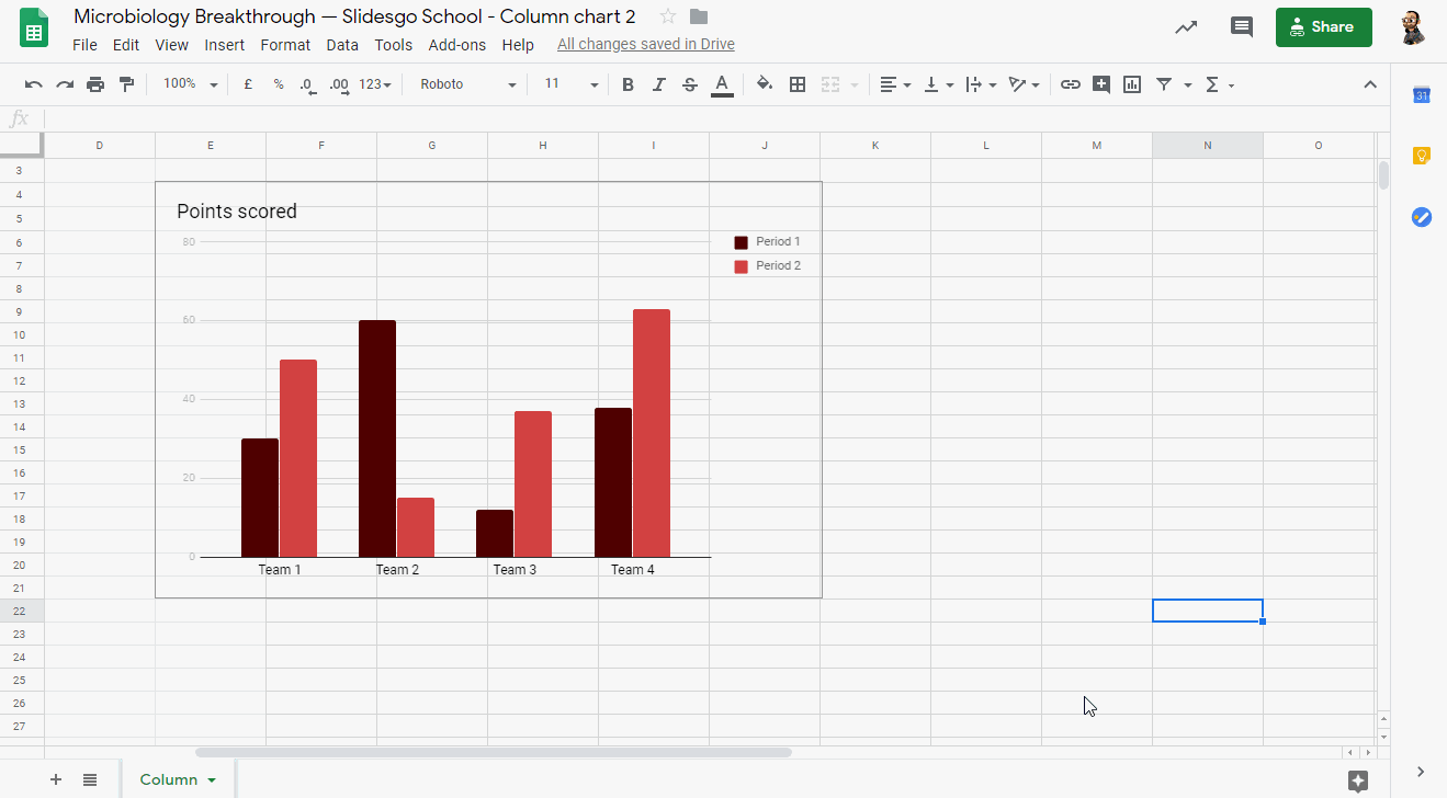 How to Make Charts in Google Slides -7 How to Make Charts in Google Slides -7