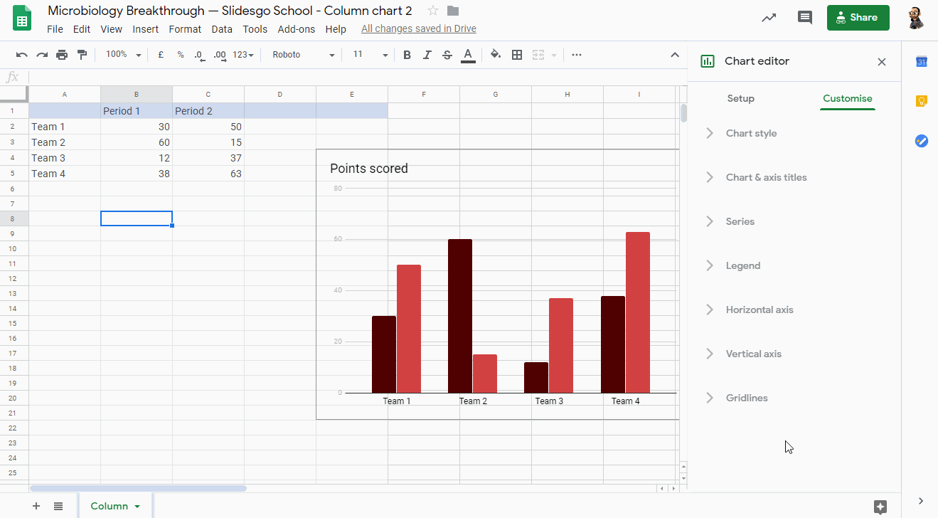 How to Make Charts in Google Slides -9 How to Make Charts in Google Slides -9