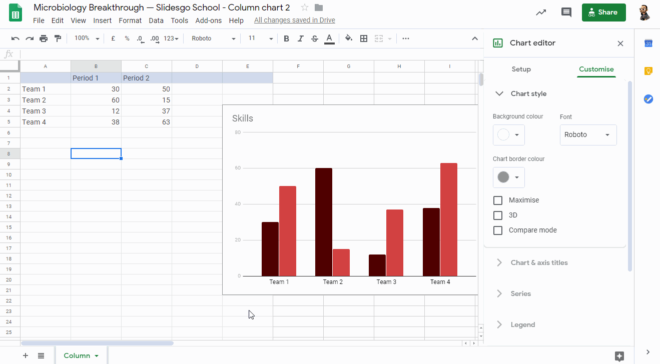 How to Make Charts in Google Slides -10 How to Make Charts in Google Slides -10