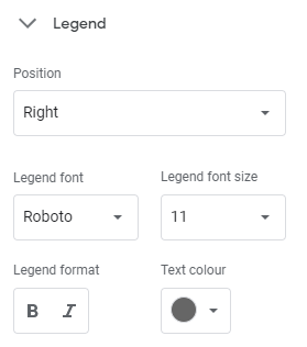 How to Make Charts in Google Slides -11 How to Make Charts in Google Slides -11