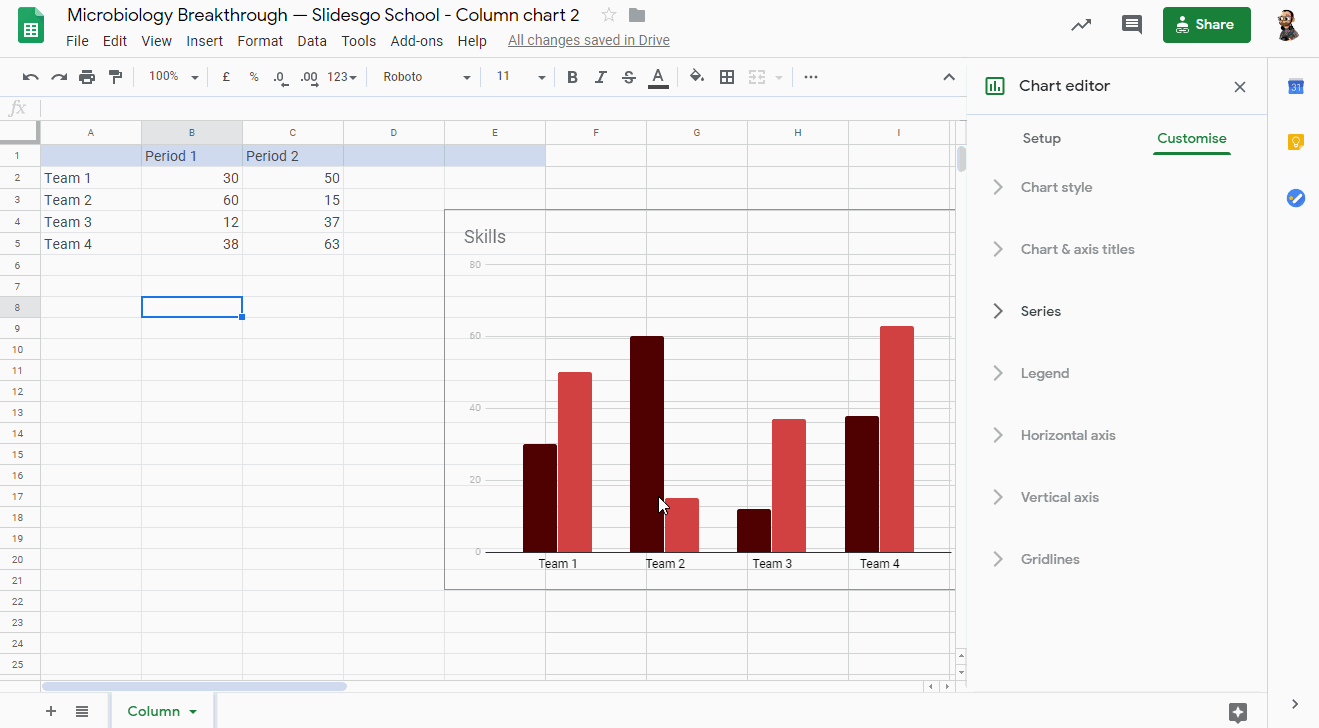 How to Make Charts in Google Slides -12 How to Make Charts in Google Slides -12