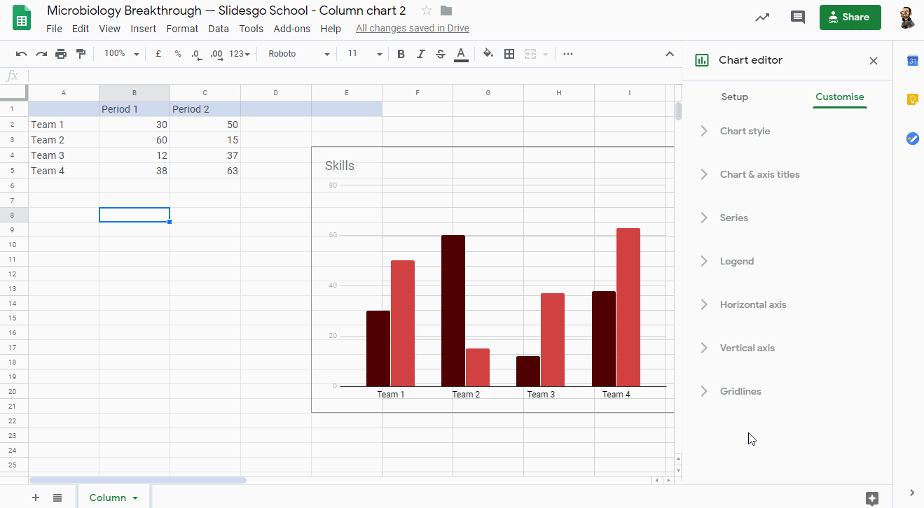 How to Make Charts in Google Slides -13 How to Make Charts in Google Slides -13