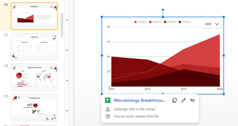 How to Make Charts in Google Slides -15 How to Make Charts in Google Slides -15