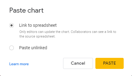 How to Make Charts in Google Slides -17 How to Make Charts in Google Slides -17