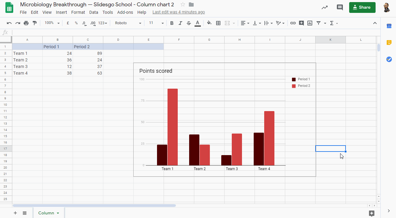 How to Make Charts in Google Slides -3 How to Make Charts in Google Slides -3