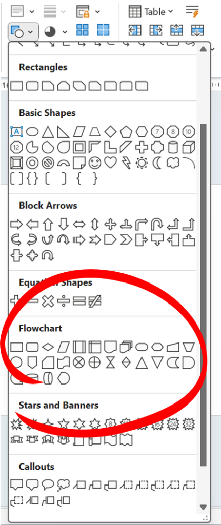 How to Create a Flowchart in PowerPoint? -2 How to Create a Flowchart in PowerPoint? -2
