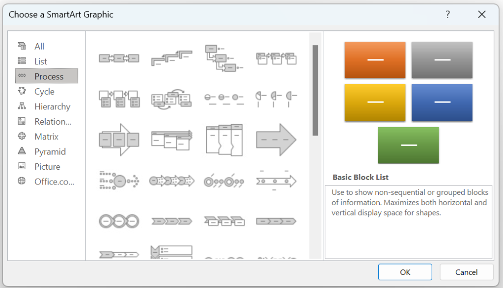 How to Create a Flowchart in PowerPoint? -1 How to Create a Flowchart in PowerPoint? -1