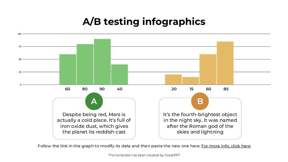 A B Testing Infographics By Greatppt 10