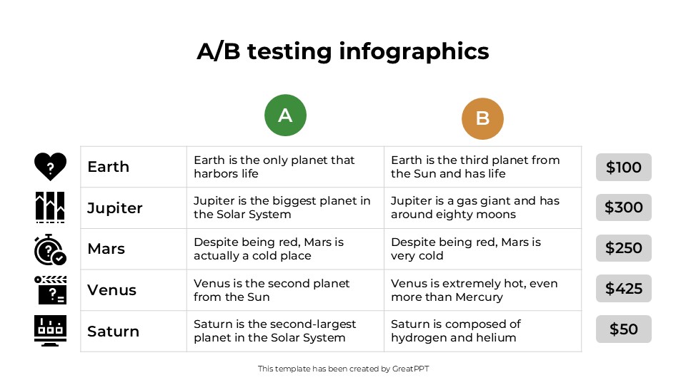 A B Testing Infographics By Greatppt 11