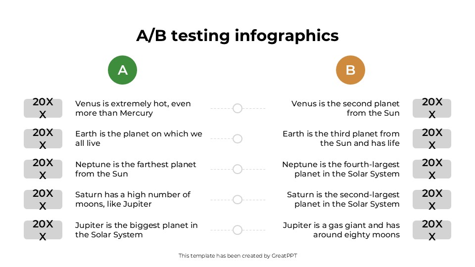 A B Testing Infographics By Greatppt 9