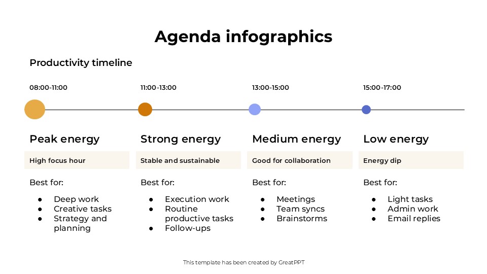 Agenda Infographics By Greatppt 4