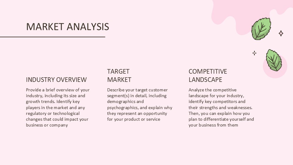 Bubble Tea Shop Business Plan By Greatppt 6