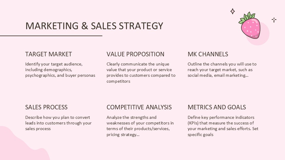 Bubble Tea Shop Business Plan By Greatppt 7