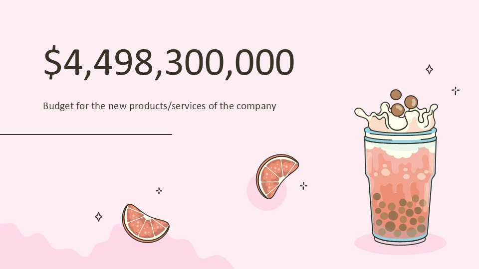 Bubble Tea Shop Business Plan By Greatppt 8