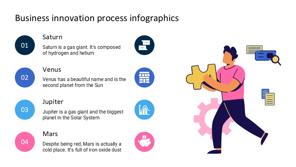 Business Innovation Process Infographics By Greatppt 3