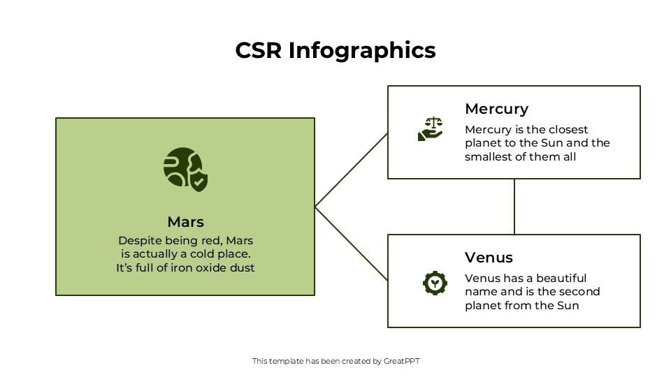 Csr Infographics By Greatppt 19