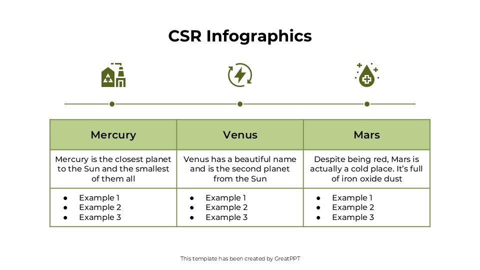 Csr Infographics By Greatppt 2