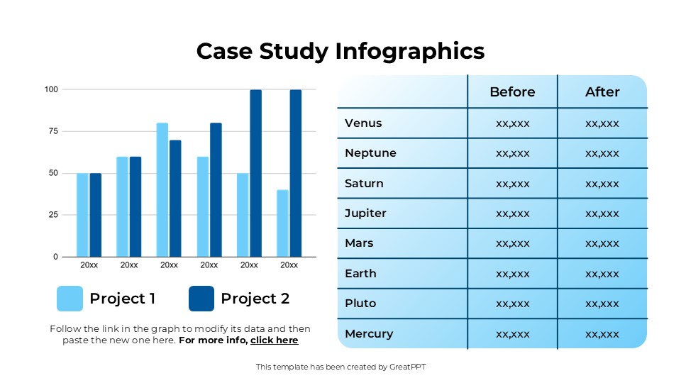 Case Study Infographics By Greatppt 11
