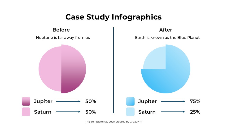 Case Study Infographics By Greatppt 13