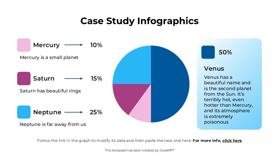 Case Study Infographics By Greatppt 9