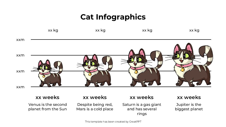 Cat Infographics By Greatppt 12