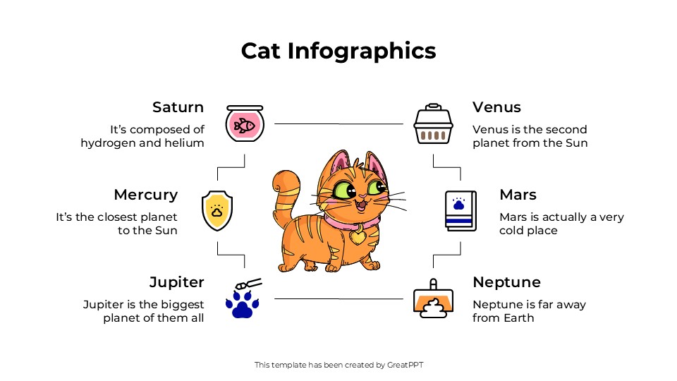 Cat Infographics By Greatppt 4