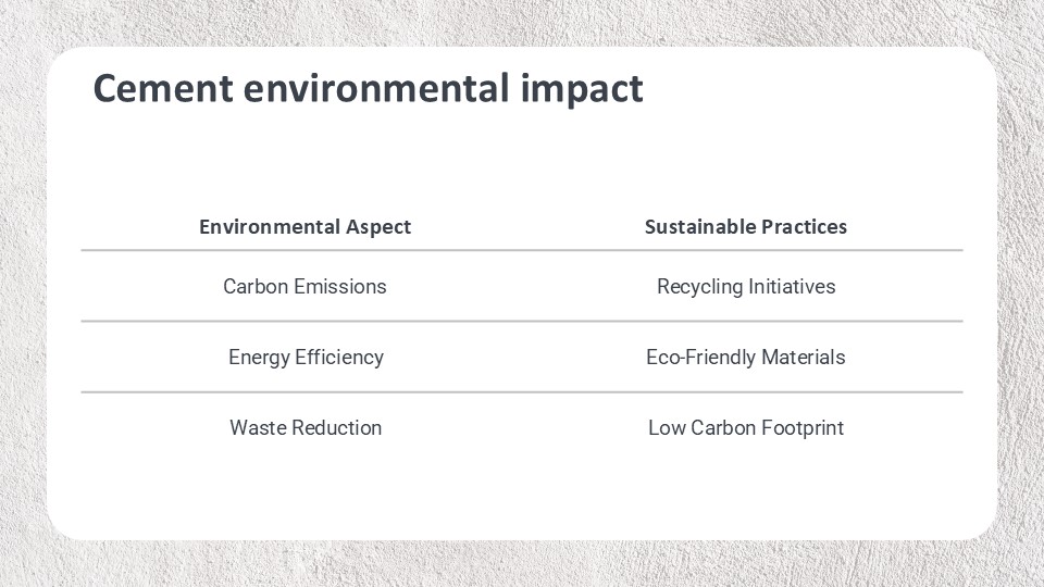 Cement Uses In Construction By Greatppt 32