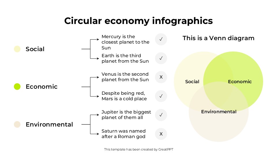 Circular Economy Infographics By Greatppt 11