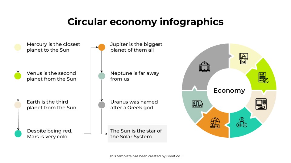 Circular Economy Infographics By Greatppt 2