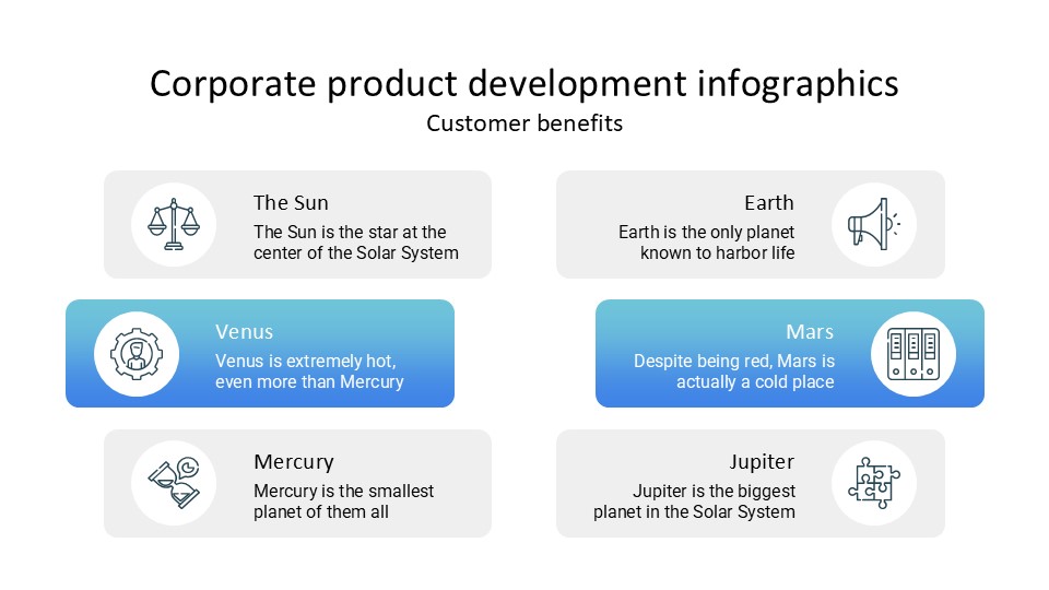 Corporate Product Development Infographics By Greatppt 10