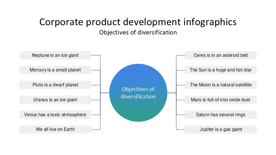 Corporate Product Development Infographics By Greatppt 23