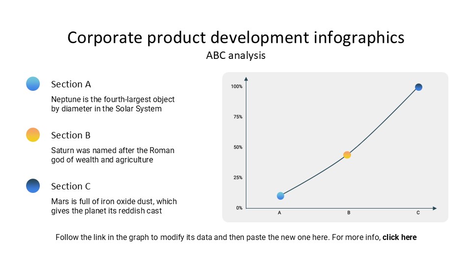 Corporate Product Development Infographics By Greatppt 9
