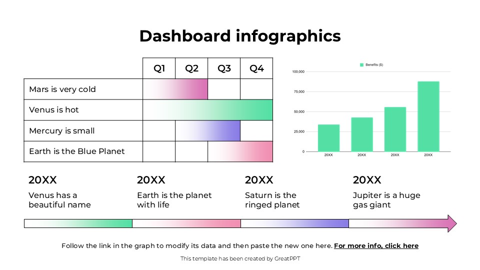 Dashboard Infographics By Greatppt 10