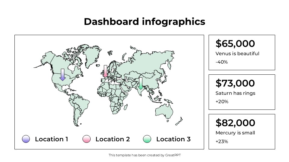 Dashboard Infographics By Greatppt 3