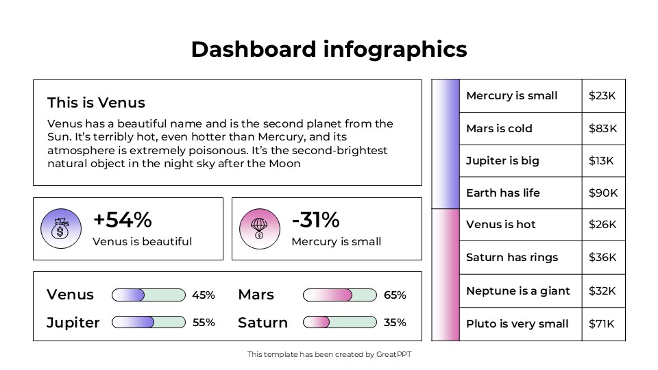 Dashboard Infographics By Greatppt 8