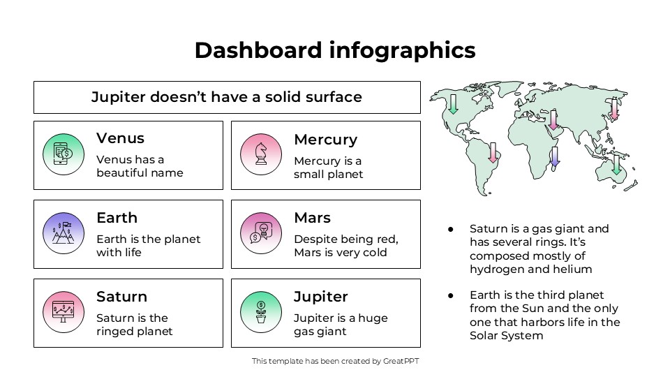 Dashboard Infographics By Greatppt 9