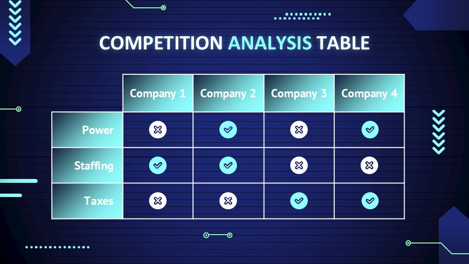 Data Center Business Plan By Greatppt 16