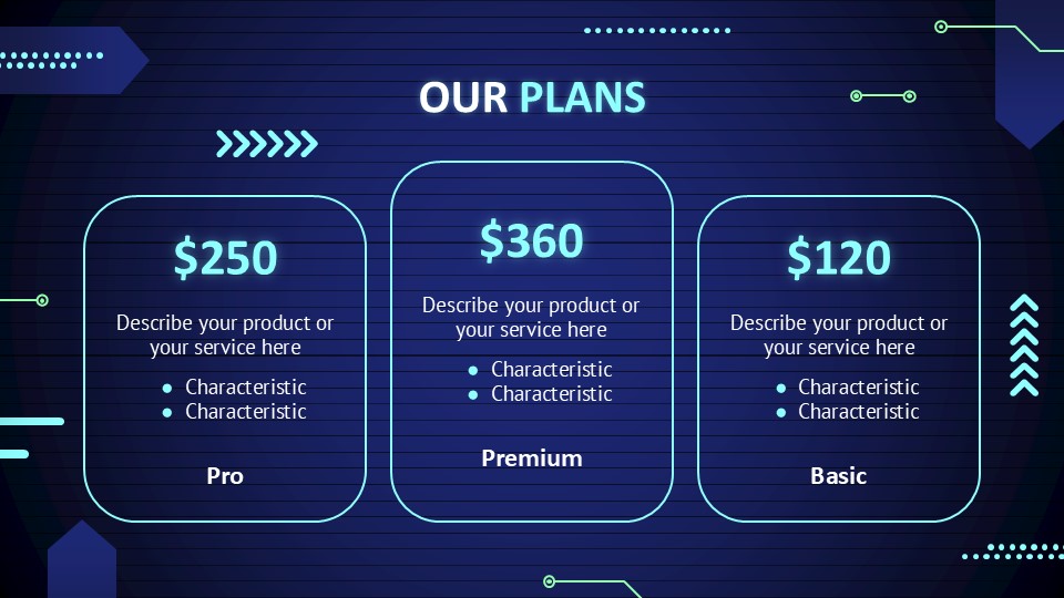 Data Center Business Plan By Greatppt 21