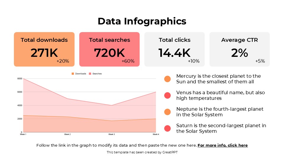 Data Infographics By Greatppt 13