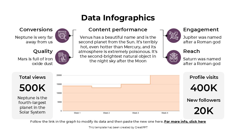 Data Infographics By Greatppt 17