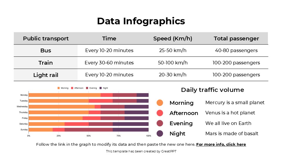 Data Infographics By Greatppt 18