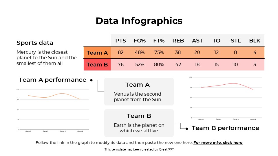 Data Infographics By Greatppt 19