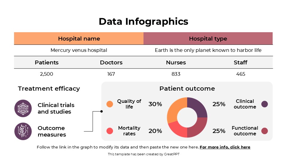 Data Infographics By Greatppt 9