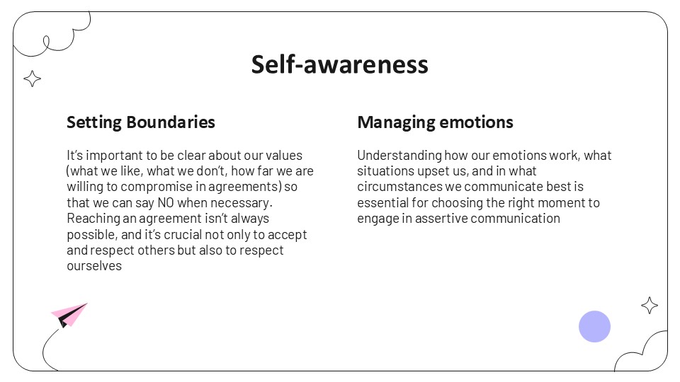 En Assertive Communication By Greatppt 5