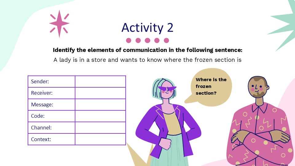 En Communication Elements By Greatppt 18