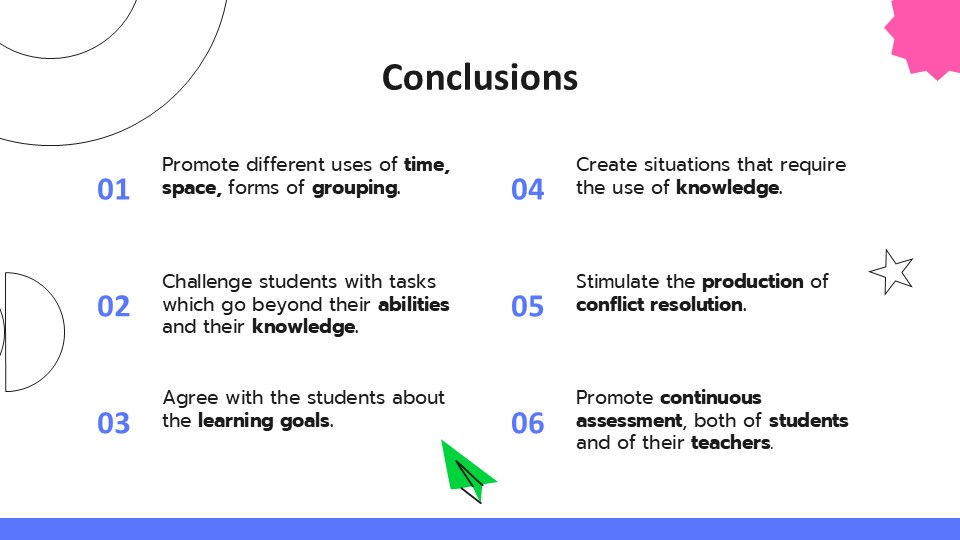 En Workshop For Teachers Teaching Strategies By Greatppt 14